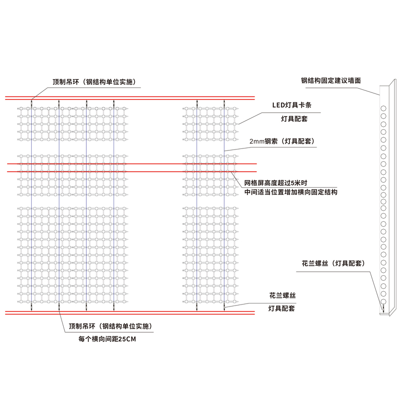 为什么led网格屏应用这么广泛？(图2)